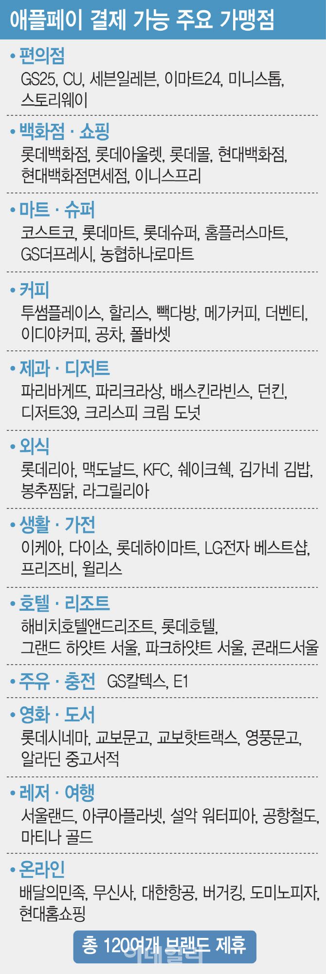 [이데일리 문승용 기자]