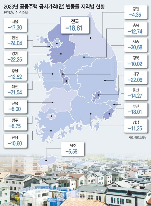 [그래픽=이데일리 문승용 기자]
