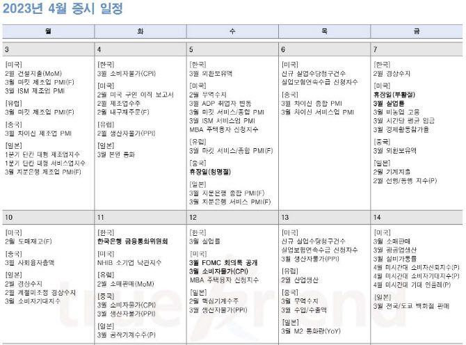 (자료=한국투자증권)