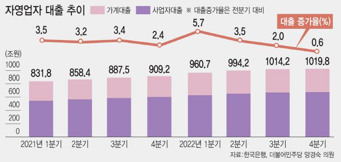[이데일리 이미나 기자]