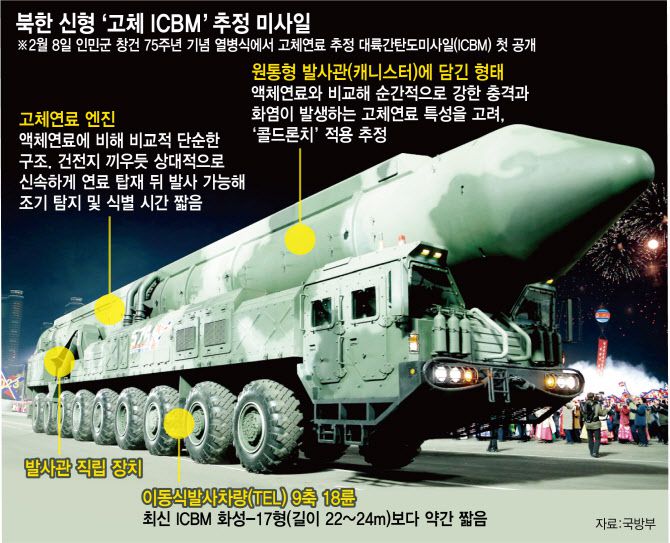 [이데일리 김정훈 기자]