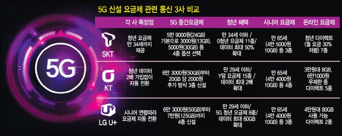 [이데일리 문승용 기자]