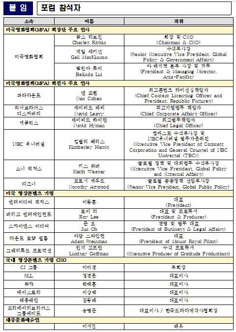 자료=문체부 제공