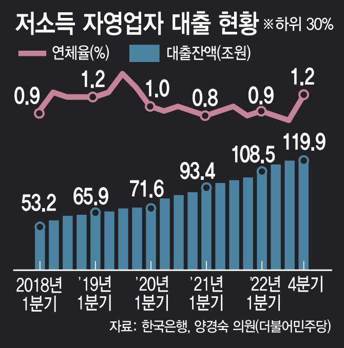 [이데일리 김일환 기자]