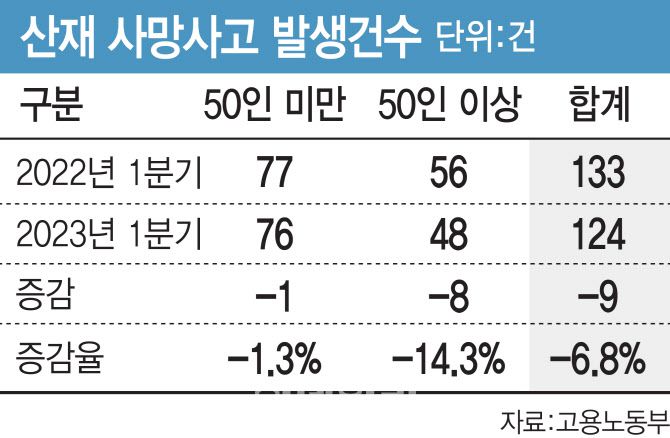 [이데일리 김일환 기자]