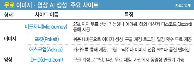 [이데일리 문승용 기자]