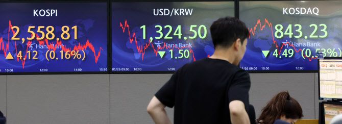 26일 오후 서울 중구 하나은행 딜링룸 전광판에 코스피 지수 등이 표시되고 있다. (사진=연합뉴스)