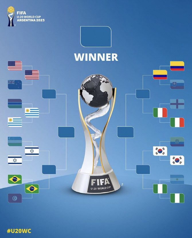 U-20 월드컵 8강 대진이 확정됐다. 사진=FIFA