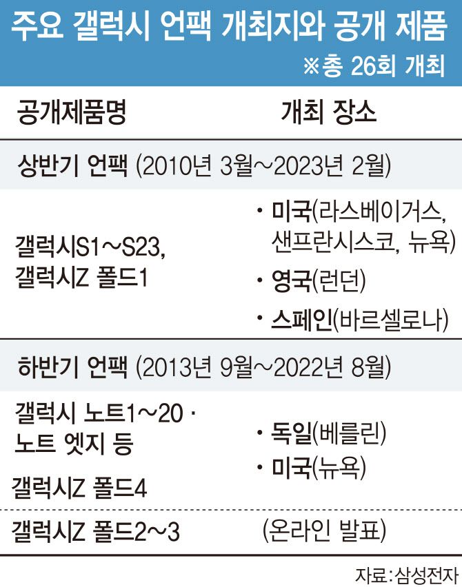 [이데일리 김일환 기자]