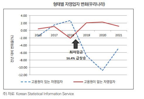 (사진=중소기업중앙회)