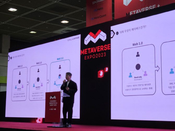 김동규 칼리버스 대표가 ‘메타버스 엑스포’에서 강연을 하고 있다. (사진=김정유 기자)