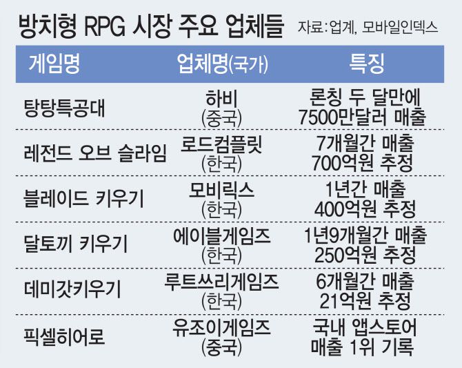 [이데일리 김일환 기자]