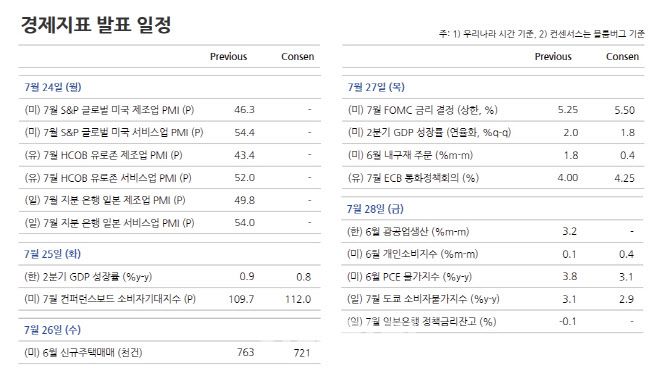 (사진=NH투자증권)