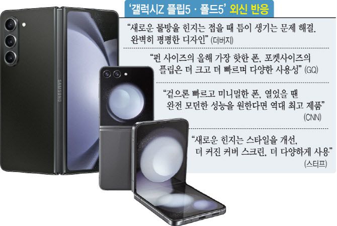 [이데일리 문승용 기자]