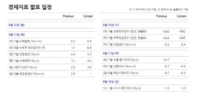 사진=NH투자증권
