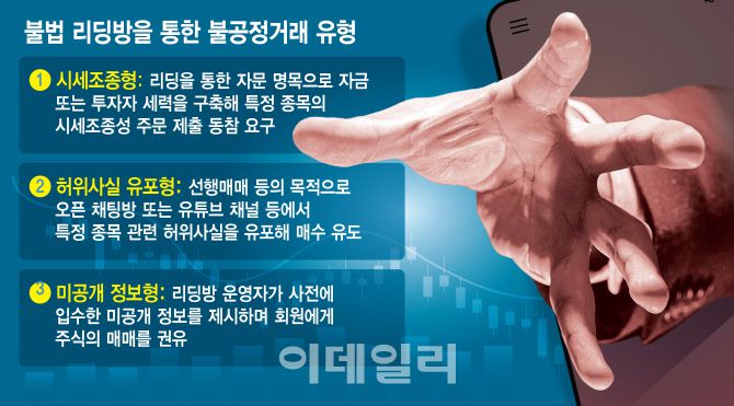 [이데일리 김일환 기자]