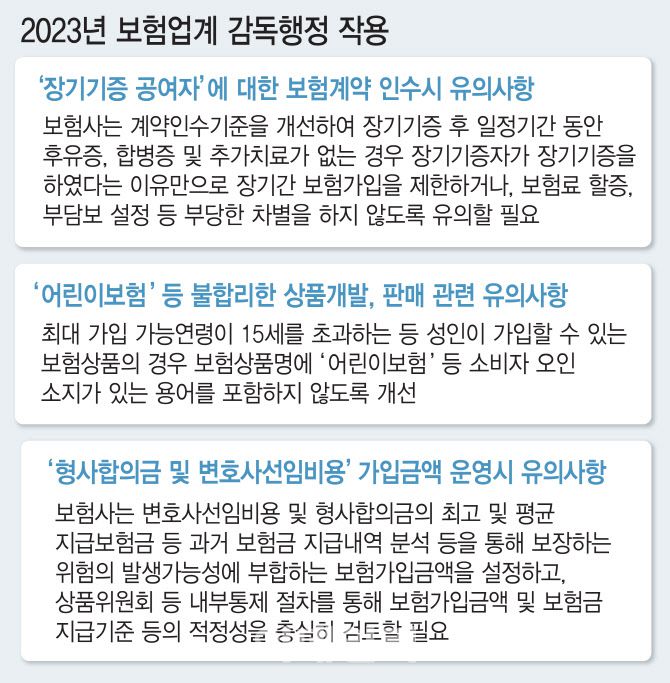 (그래픽=김일환 기자)