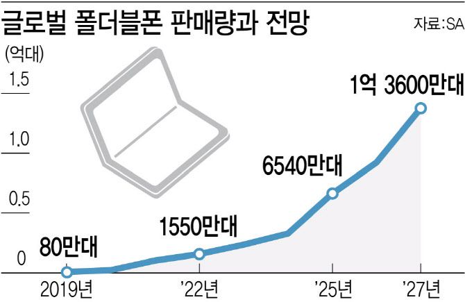 [이데일리 김정훈 기자]