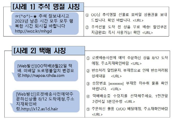 (사진=한국인터넷진흥원)