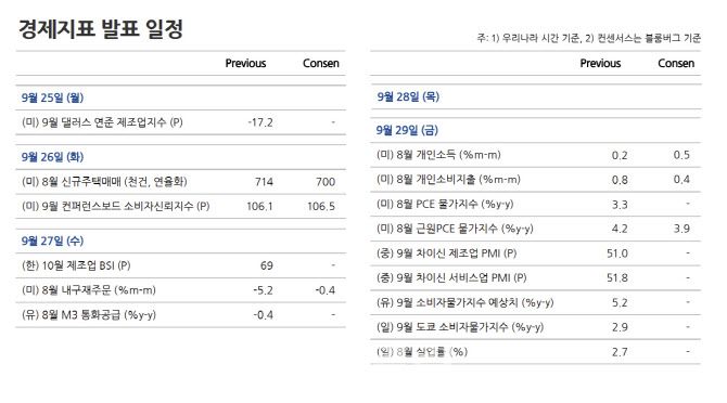 사진=NH투자증권