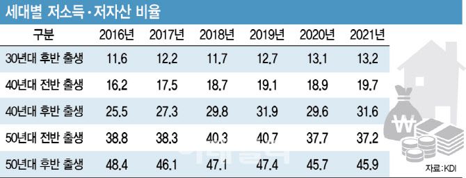 [이데일리 이미나 기자]