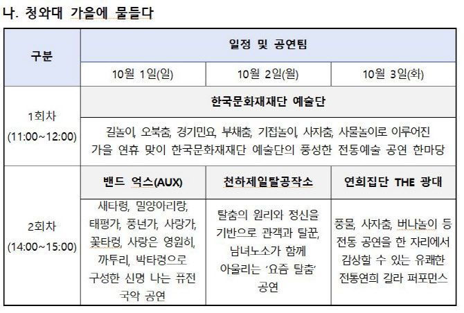 자료=문체부 제공
