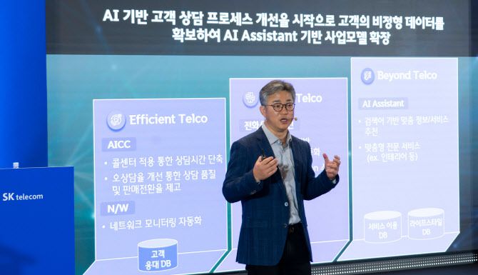 SKT 정석근 글로벌/AITech 사업부장이 발표를 진행하는 모습