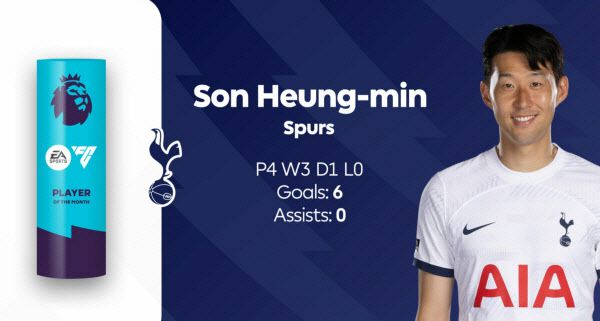 손흥민(토트넘)이 EPL 9월 이달의 선수로 선정됐다. 사진=EPL 홈페이지