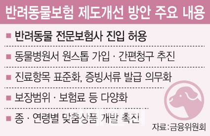 [이데일리 문승용 기자]