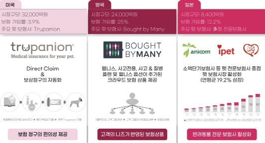 (자료=스몰티켓)