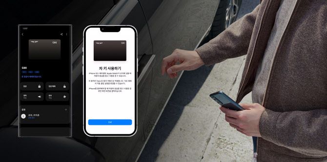 서로 다른 운영체제간 공유 가능한 디지털 키 2 서비스.(사진=현대차·기아)