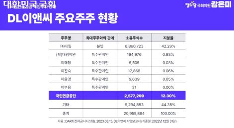 (사진=국회방송 캡처)