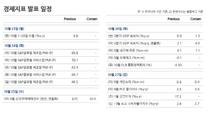사진=NH투자증권