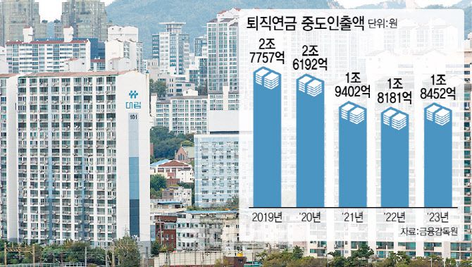 [이데일리 이미나 기자]