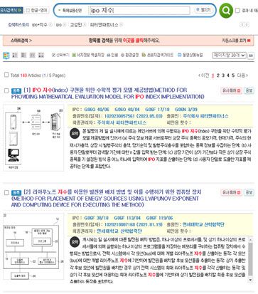 (자료=피터앤파트너스)