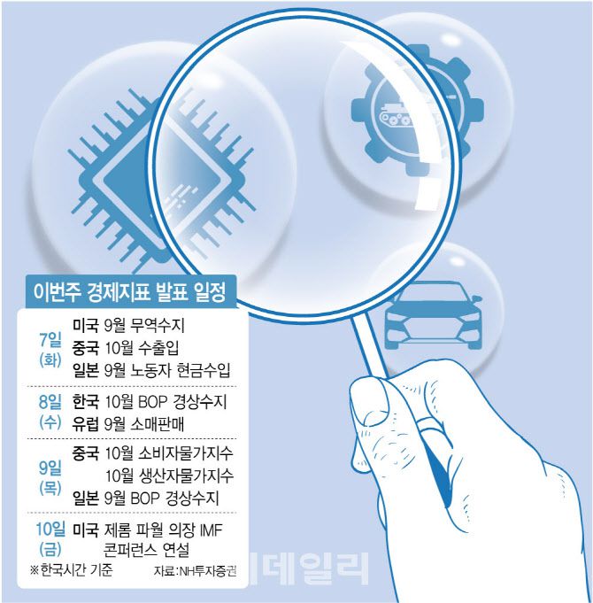 [이데일리 김정훈 기자]