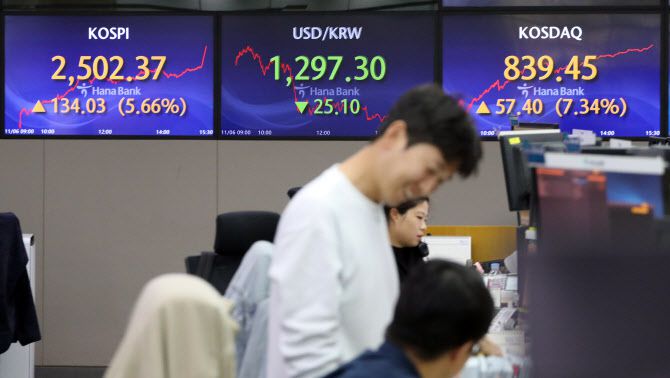 [사진=연합뉴스]