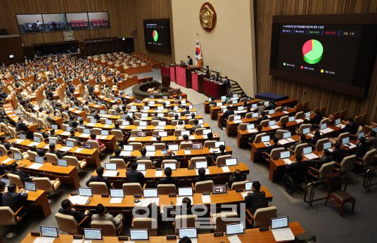 지난 3월 23일 열린 국회 본회의에서 양곡관리법 일부개정법률안(대안)에 대한 수정안이 통과되고 있다. 사진은 기사와 직접 관계 없음.(사진=이데일리 노진환 기자)