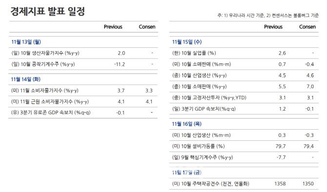 사진=NH투자증권