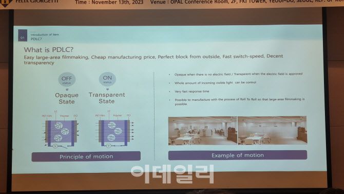 뷰전 PDLC 기술 개요(사진=김가은 기자)