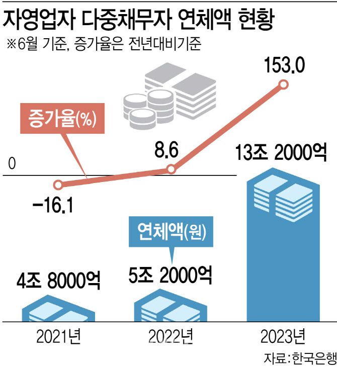 [이데일리 김정훈 기자]