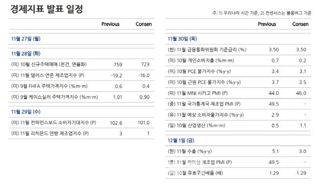 사진=NH투자증권