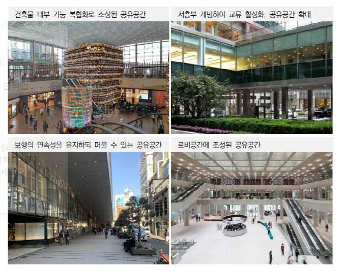 (자료=‘서울 도시·건축 창의·혁신디자인 가이드라인’ 일부 캡처)