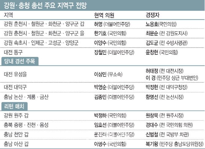 [이데일리 문승용 기자]