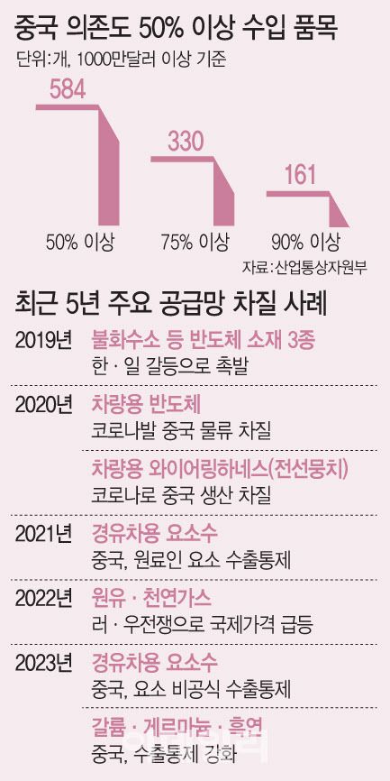 [이데일리 문승용 기자]