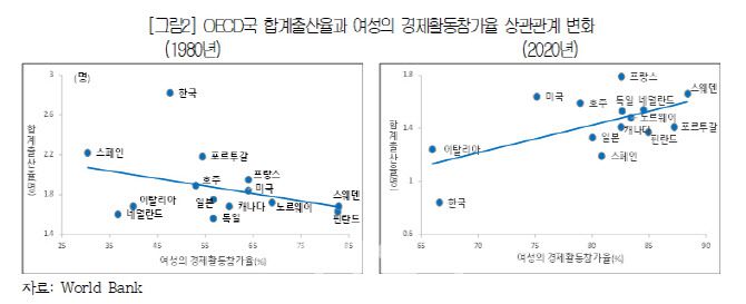 (자료=대한상의)