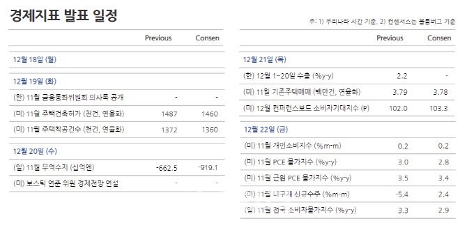 사진=NH투자증권