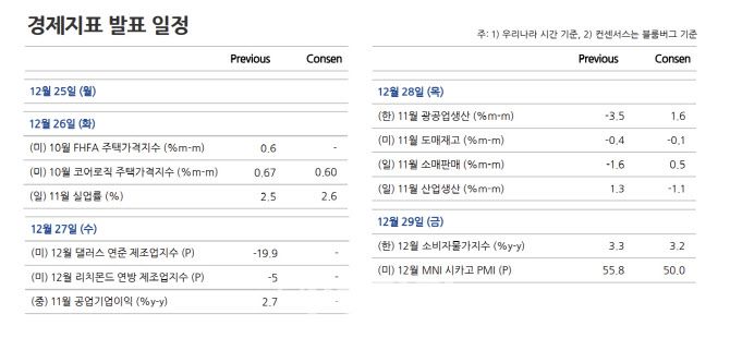 사진=NH투자증권