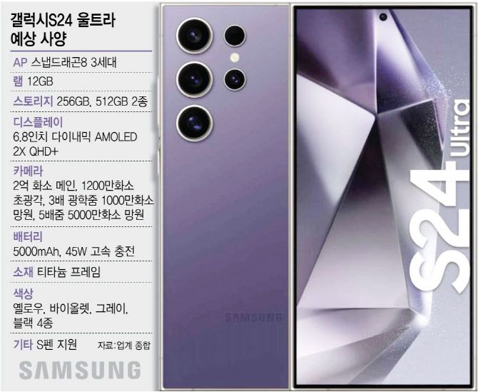 (디자인=이데일리 김정훈 기자)