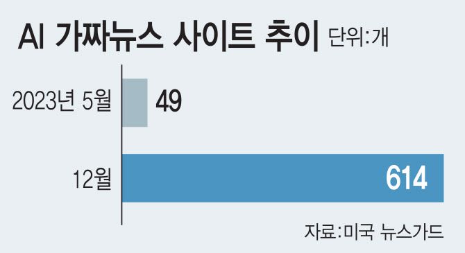 [이데일리 김일환 기자]